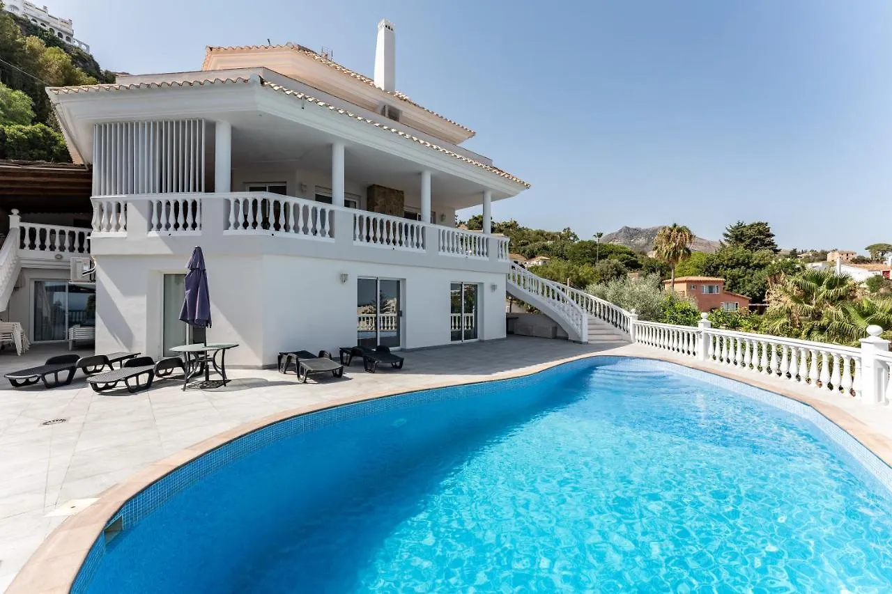 Επικοινωνία με το Villa Roble